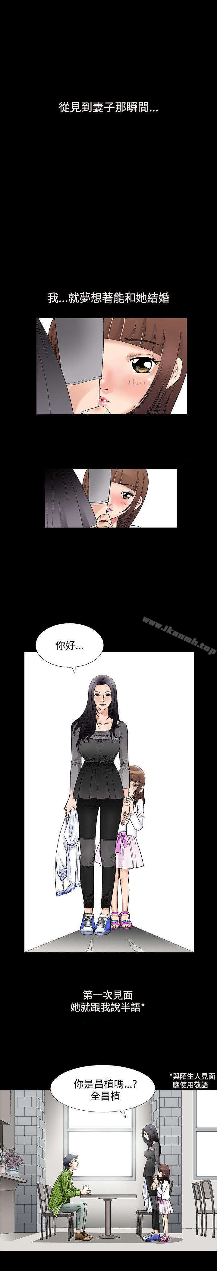 第1頁