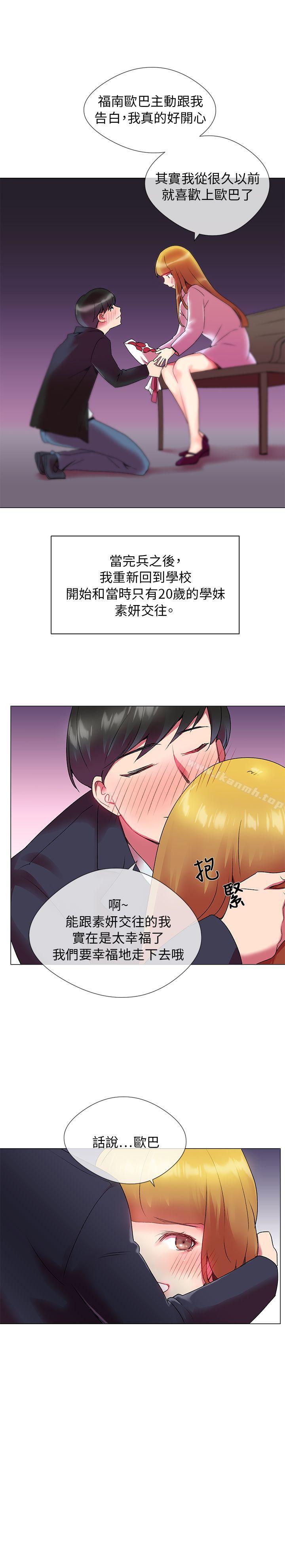 第1頁