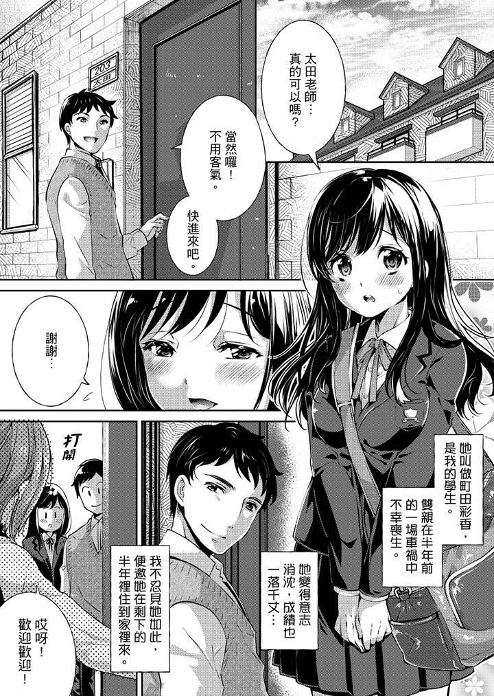 第1頁