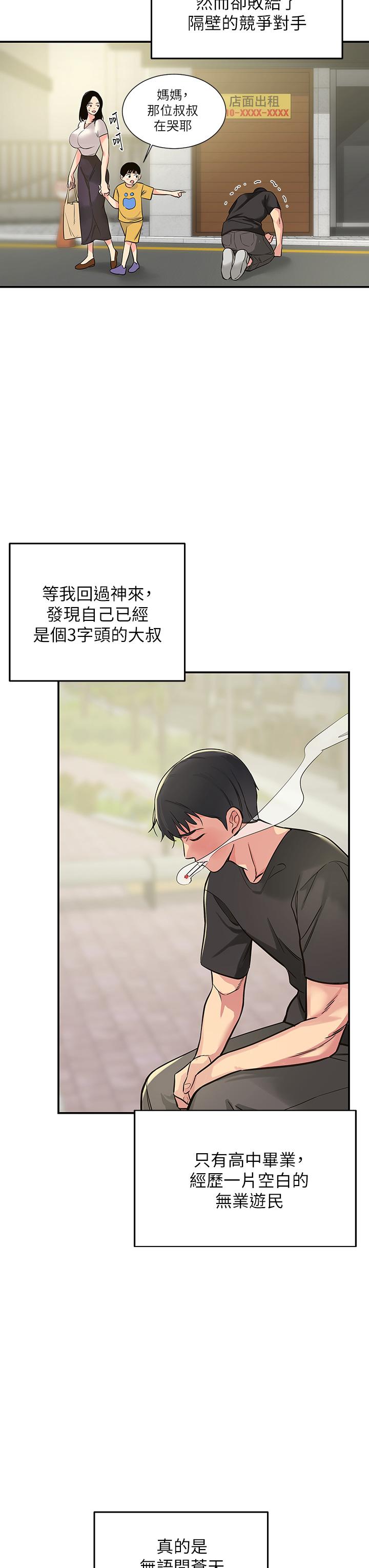 第2頁