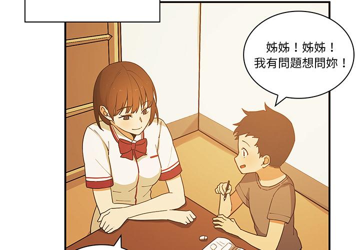 第2頁