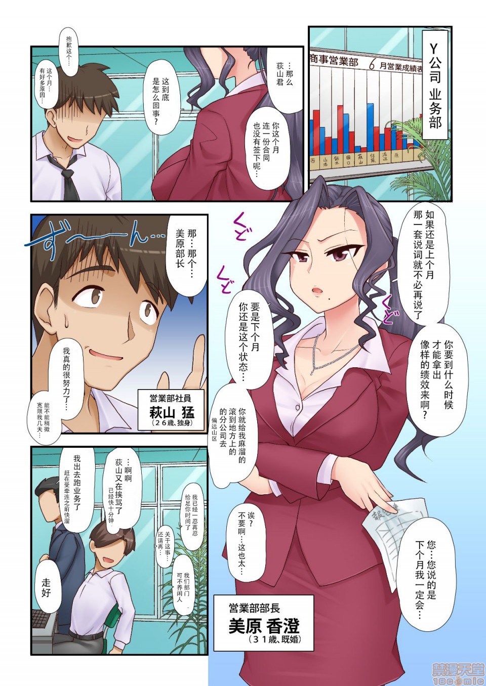 第1頁