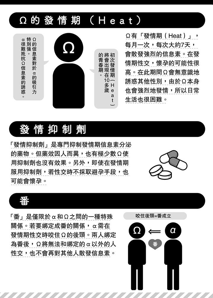 第2頁