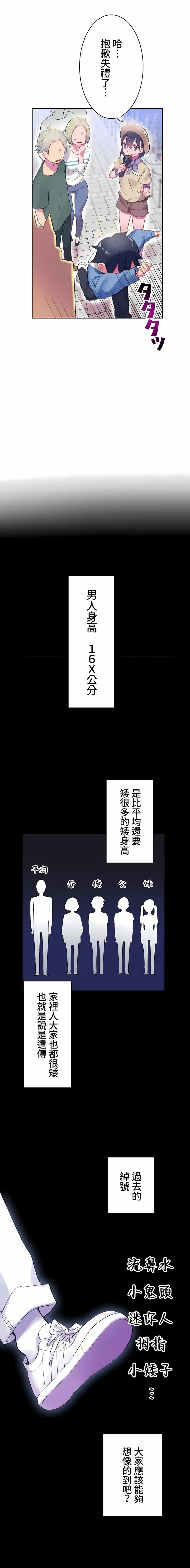 第2頁