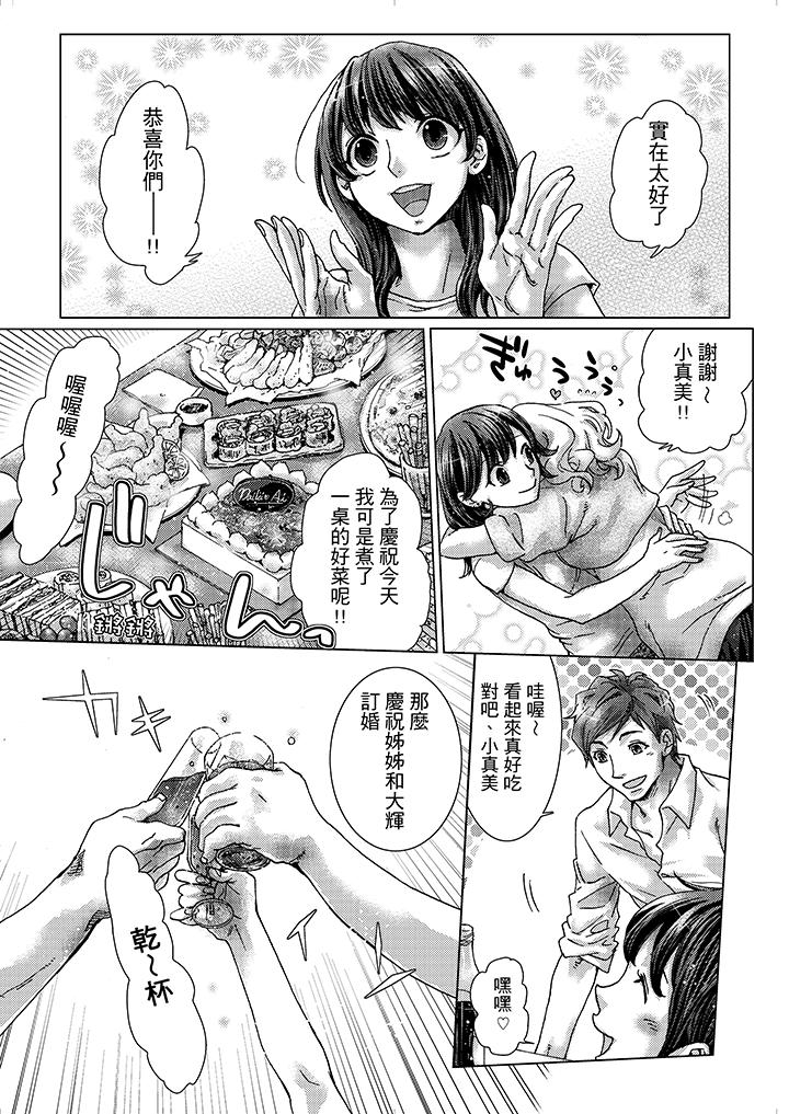 第2頁