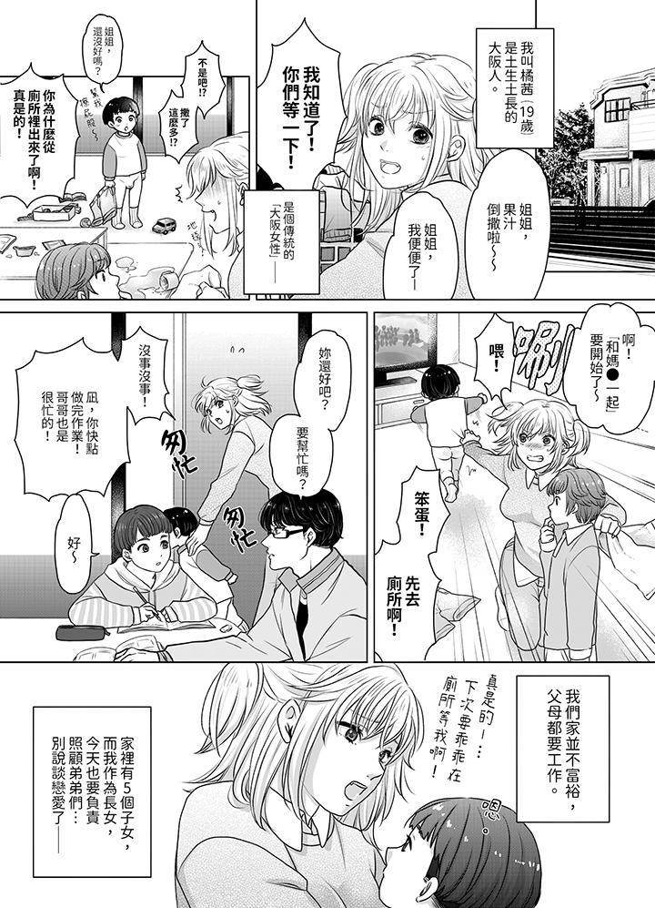 第1頁