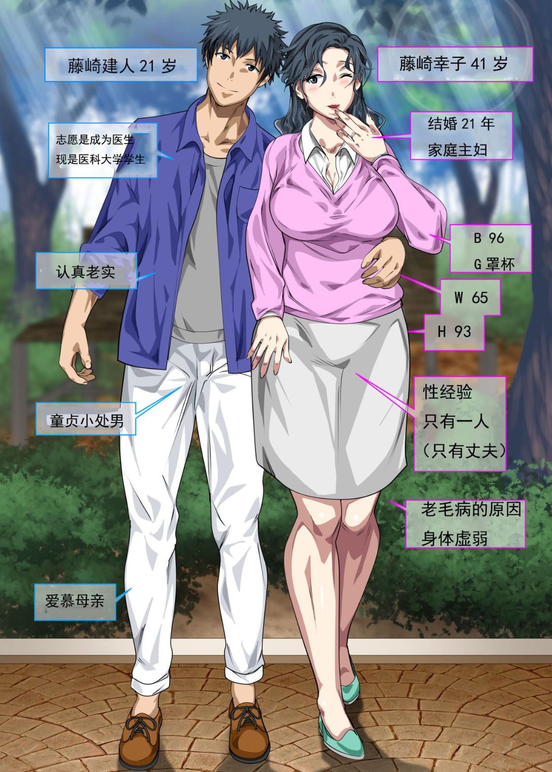第1頁