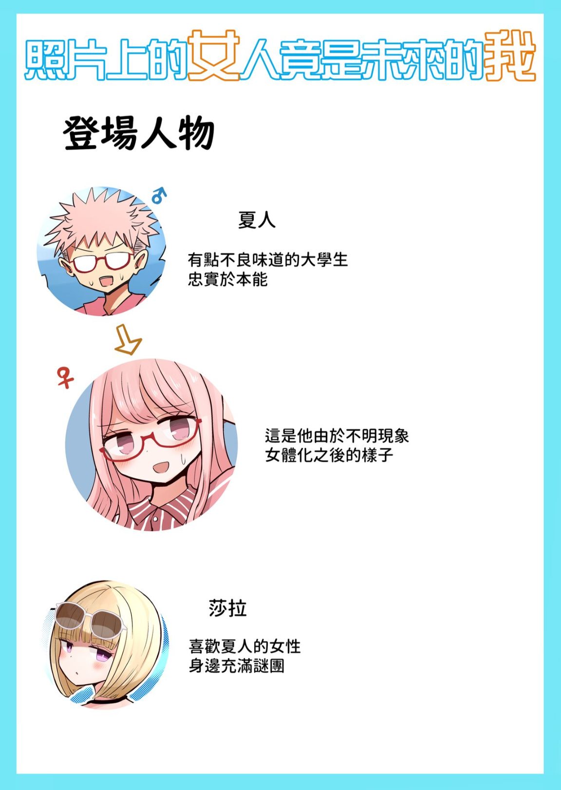 第1頁
