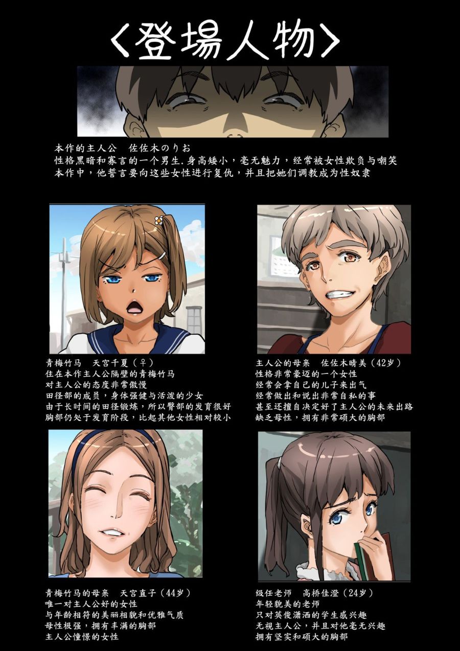 第1頁