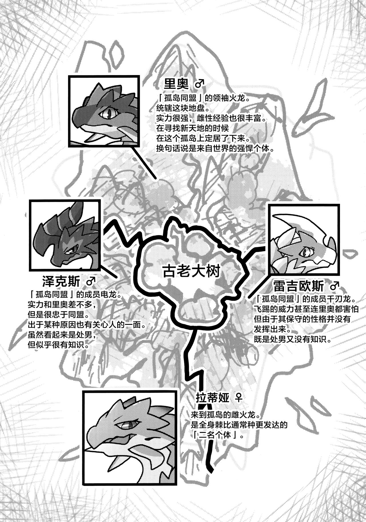 第1頁