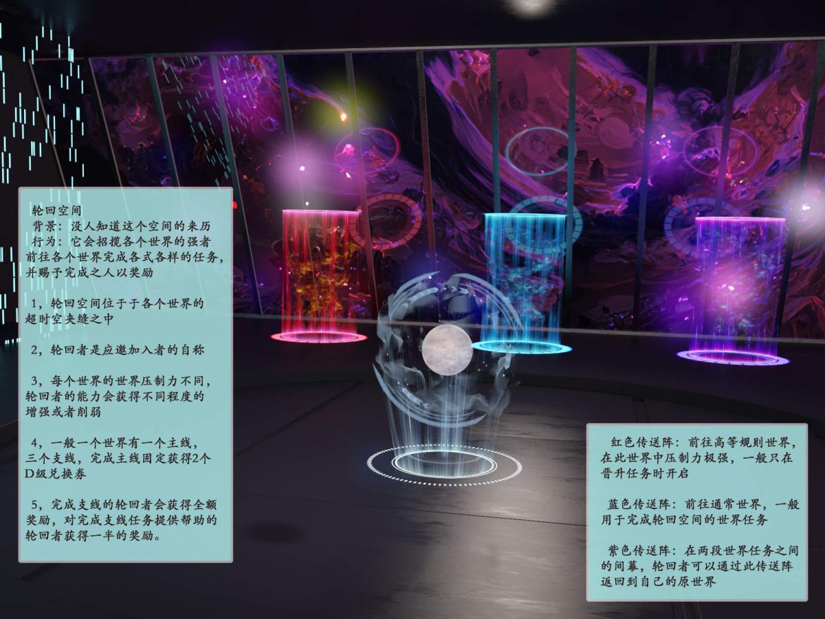 第1頁
