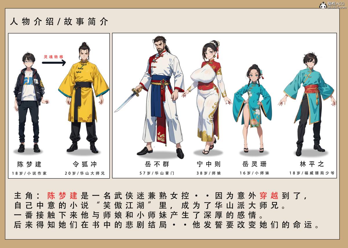 第1頁