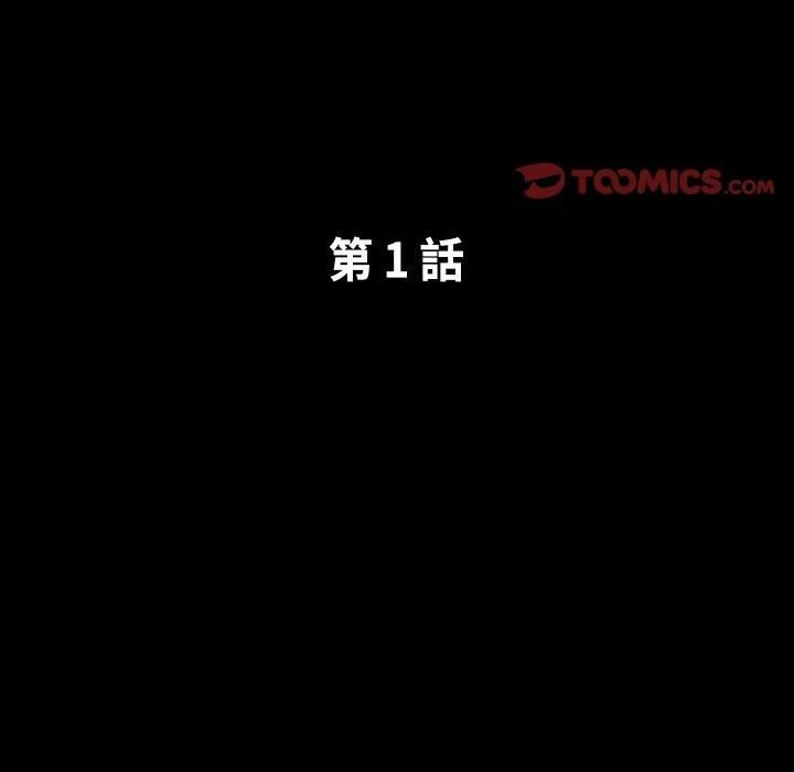 第1頁